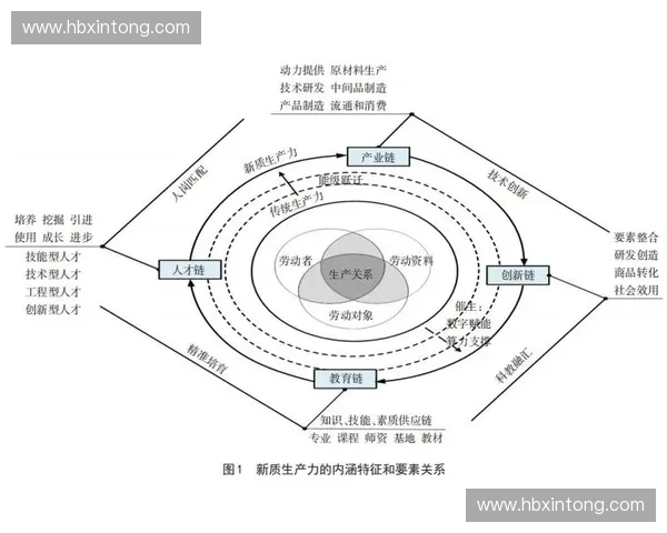 2027年体育产业将形成以球员伤病防御为核心的全球化版权分成结算新逻辑